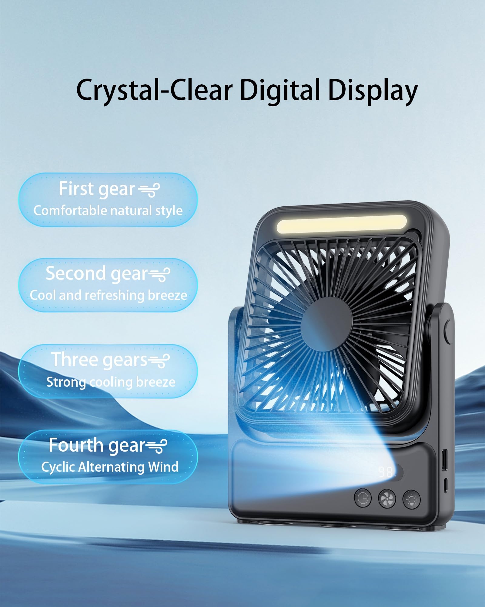 10000mAh Magnetic Ceiling Fan with Light, Rechargeable Hanging Fan with Remote Control, Up to 20H Runtime, Portable Fan for RV Camper Tent Bedroom, Timer & Battery Display 10000mAh Magnetic Ceiling Fan with Light, Rechargeable Hanging Fan with Remote Control, Up to 20H Runtime, Portable Fan for RV Camper Tent Bedroom, Timer & Battery Display