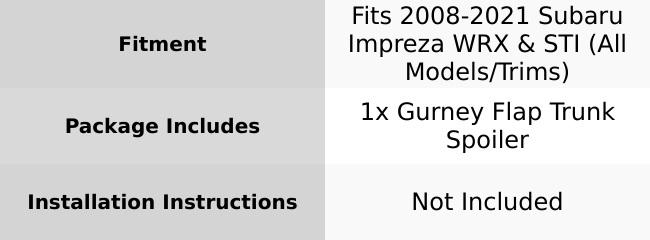 Top Gurney Flap Trunk Spoiler for Subaru Impreza WRX & STI 2008-2021