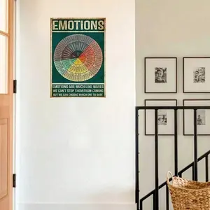Vintage Aluminum Emotional Feelings Wheel Sign for Wall Decor Therapy Office Art Colorful Social Work Poster Retro Home Decor Chart