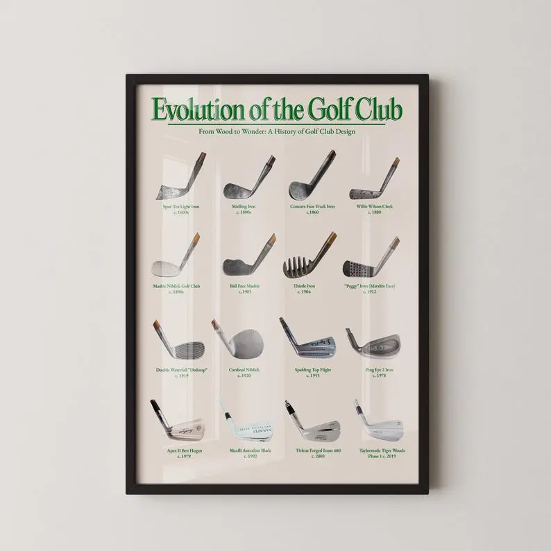 Evolution of the Golf Club Poster, Golf Wall Art, Golf Gift, Game Room Decor, Man Cave, Boys bedroom, Golfer Gifts, Golf Club Minimalist Sports Decor,