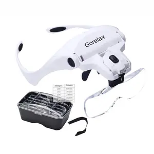 Headband Illumination Magnifier