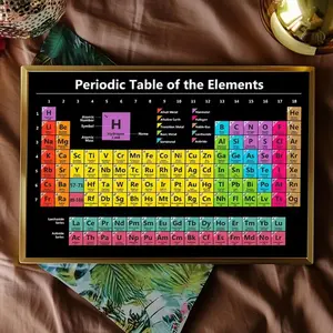 1pc Educational Visual Learning Tools Periodic Table Wall Poster, Framed Canvas Art, Suitable for Classroom, Bedroom, Office, Home Decor, Science Chart for Teachers and Students, Home Classroom Decorations