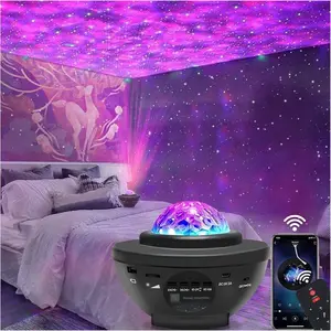 Cloud Projector