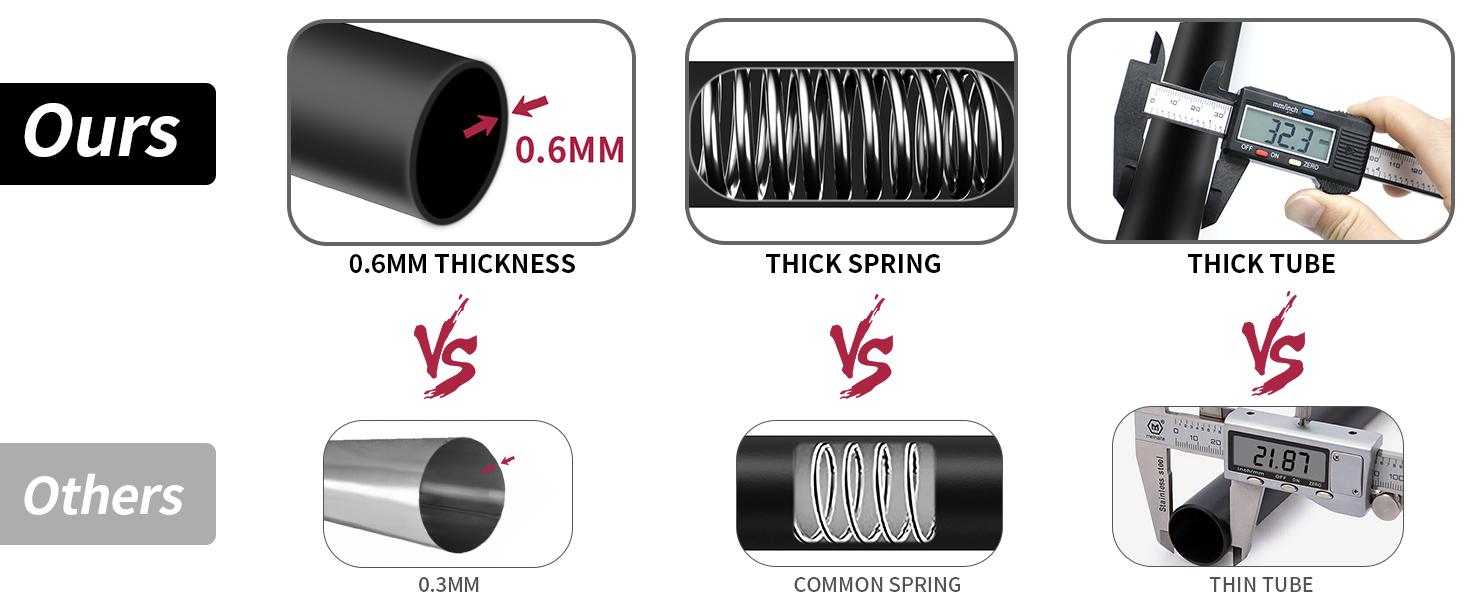 Heavy Duty No Drill Tension Curtain Rod 102-120 Inch, 1.27" Diameter Non-Slip Adjustable Telescoping Rod for Shower Windows Bathroom Bedroom Patio, Renter Friendly