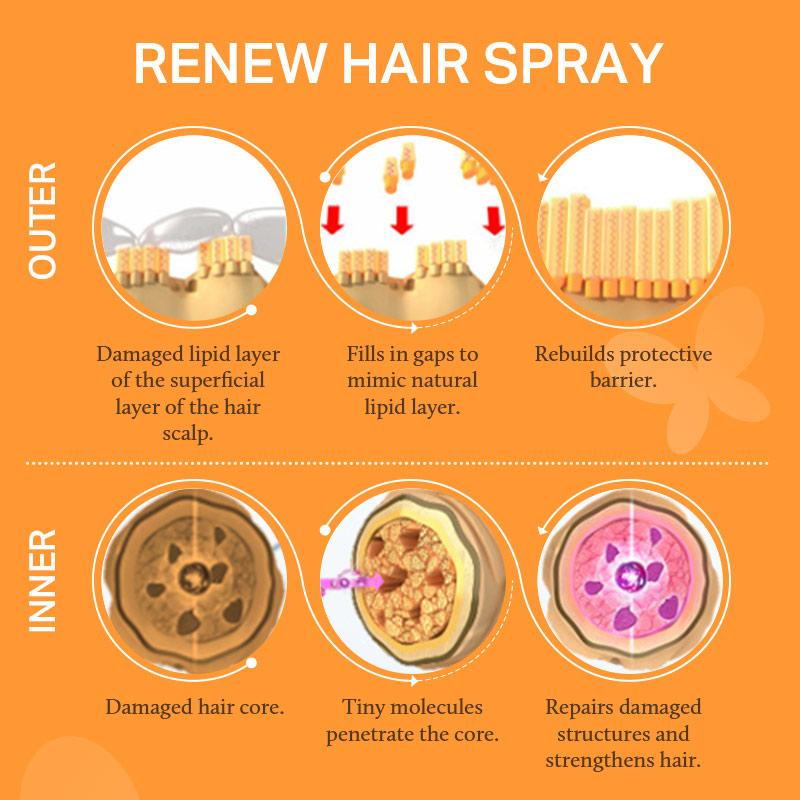 Doores Professional Volume Spray, Finishing & Styling Hairspray for A Lightweight & Long-Lasting Hold for All Hair Types Haircare