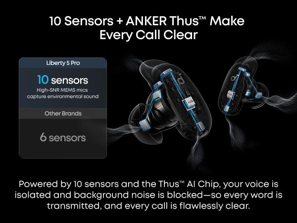 soundcore Liberty 5 Pro by Anker True Wireless Earbuds - Guinness World Records-Certified Call Quality, ANKER Thus AI Chip, Active Noise Cancelling (ANC Headphone), In-Ear Bluetooth Earbuds, Crystal-Clear Calls for Noisy Environments