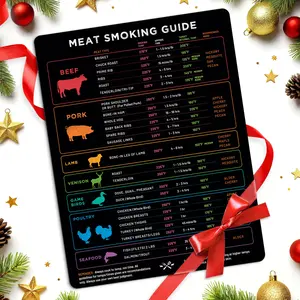 X-Large Meat Temperature Magnet & BBQ Smoker Guide - 8.5" x 11" - Smoker & Pellet Grill Accessories - Wood, Time, & Temp - BBQ Accessories - Grilling Gifts for Men