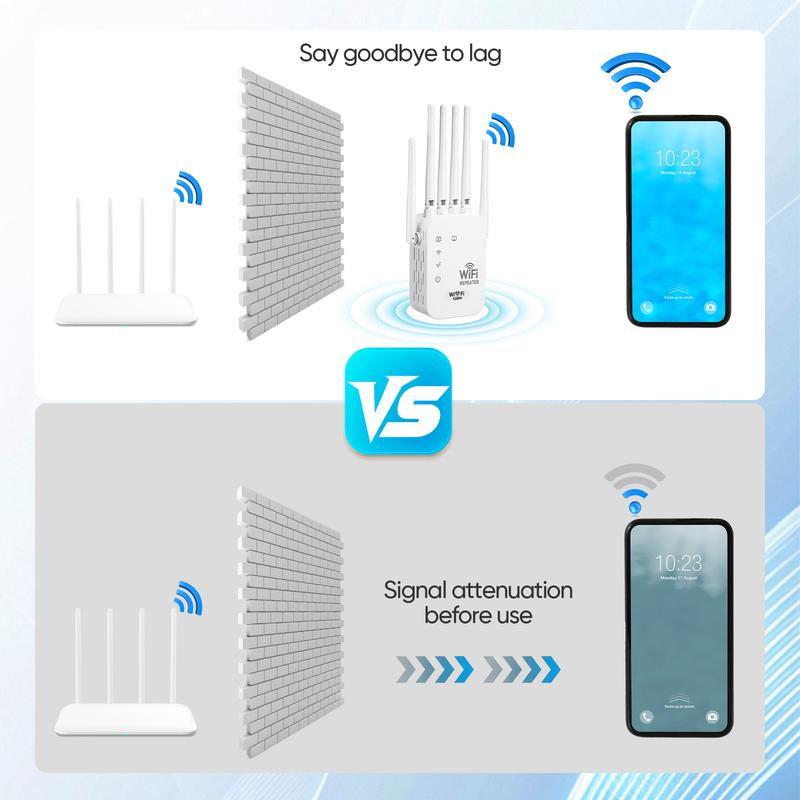 WiFi Extender 2025 6-Antenna Strong Signal, 1200Mbps Dual Band (5GHz/2.4GHz) Booster, Covers 12,000 sq. ft & 100 Devices, Repeater with Gigabit Port & AI Connectivity, Ideal for Home Studios, Remote Workspaces, VR Areas TikTokShopBlackFriday WiFi Extender 2025 6-Antenna Strong Signal, 1200Mbps Dual Band (5GHz/2.4GHz) Booster, Covers 12,000 sq. ft & 100 Devices, Repeater with Gigabit Port & AI Connectivity, Ideal for Home Studios, Remote Workspaces, VR Areas TikTokShopBlackFriday