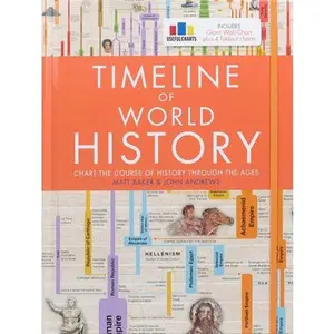 Timeline of World History -- Matt Baker, Hardcover