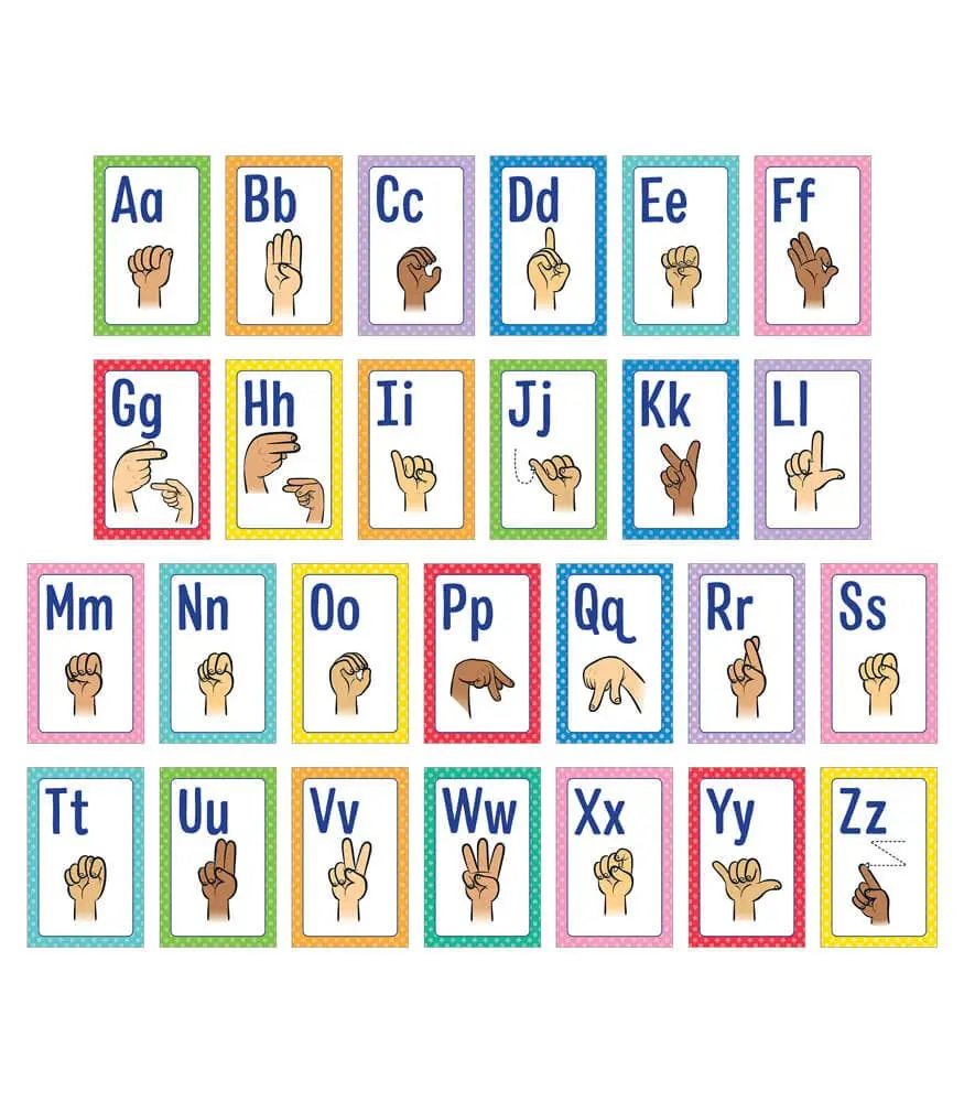 Mini Posters: Sign Language Alphabet Poster Set