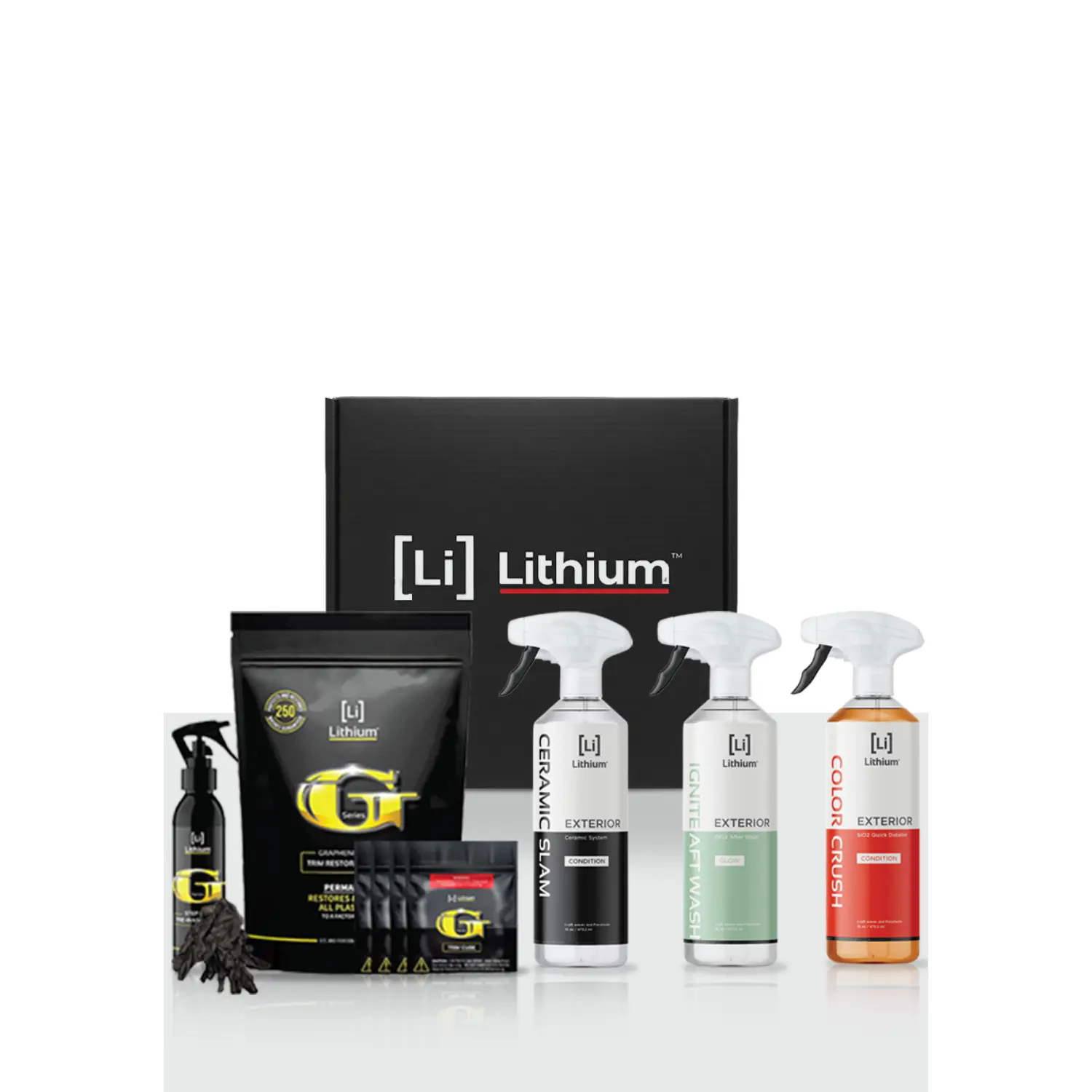 Complete Ceramic Coating Kit