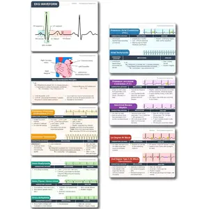 EKG Pocket Badge Cards - 7 Double-Sided Nurse ECG Reference Sheets, Rhythm Interpretation Telemetry  Cardiac Reference  Accessories, Durable  Matte Cards (3" x 4")