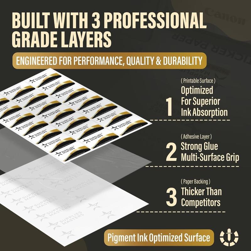 30 Glossy Sticker Sheets 8.5 x 11, Printable Glossy High Resolution Paper for Inkjet Printer (Dyes or PIGMENTS), Papel Adhesivo Brillante  para Stickers and Labels.