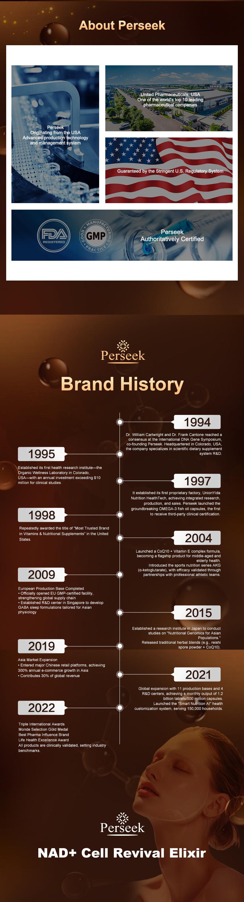 Perseek NAD Advanced Cellular Renewal - 1200mg NAD+ Supplement for Skin Aging Support Energy & Focus - 10 Vials - Healthcare, Edible, Fitness, Dietary Perseek NAD Advanced Cellular Renewal - 1200mg NAD+ Supplement for Skin Aging Support Energy & Focus - 10 Vials - Healthcare, Edible, Fitness, Dietary