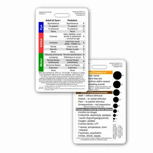 Glasgow Coma Scale (GCS) Badge Card