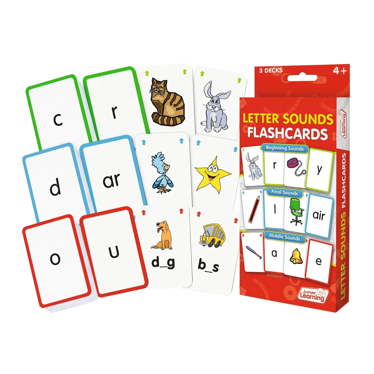 Letter Sounds Flashcards - 162 Pc. Learning Cards for Early Childhood Studying & Language Learning, Flashcards For Studying