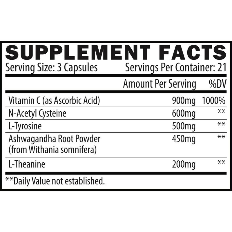 Quit Kit Recovery Regimen