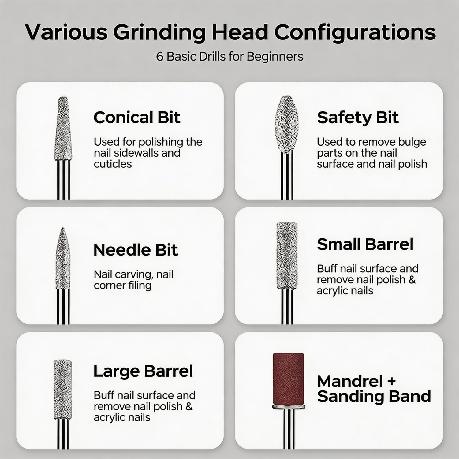 Rechargeable Nail Drill, Cordless Electric File for Fungus Nail Care | Thick Nail Maintenance, Smooth Nail Shaping & Buffing, Precise Cuticle Care, Gentle Daily Nail Grooming,