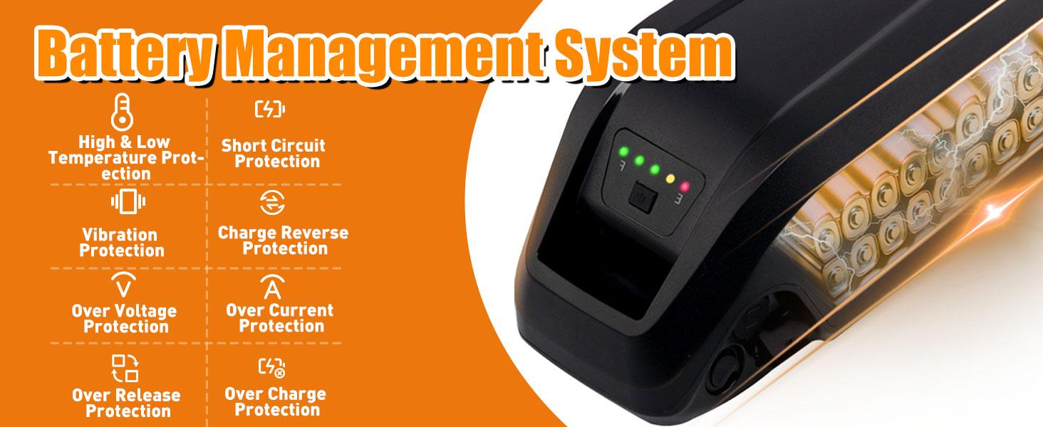 36V 15Ah Ebike Battery, 4 Pin / 5 Pin Lithium Ion Battery Pack for 250W-750W  Electric Bicycle Conversion Kit, High Capacity 36 Volt Battery with 40A BMS, USB Port & Safe Lock