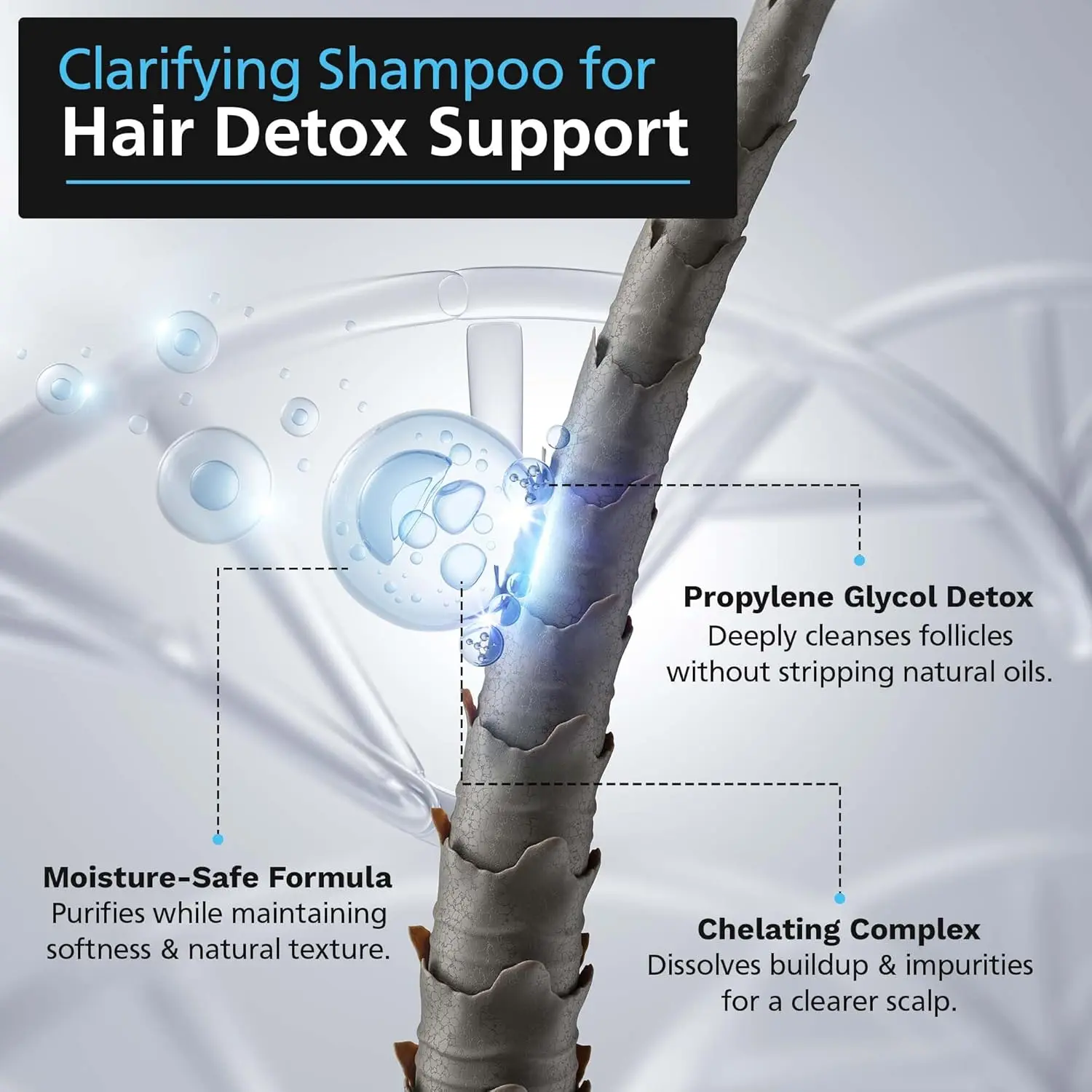 Macujo Aloe Rid Clarifying Hair Follicle Detox Shampoo - 6 FL.OZ/178 mL,  Effective Chelating Agent for Pollutants & Residual Medications, Haircare  Cleanser - TikTok Shop