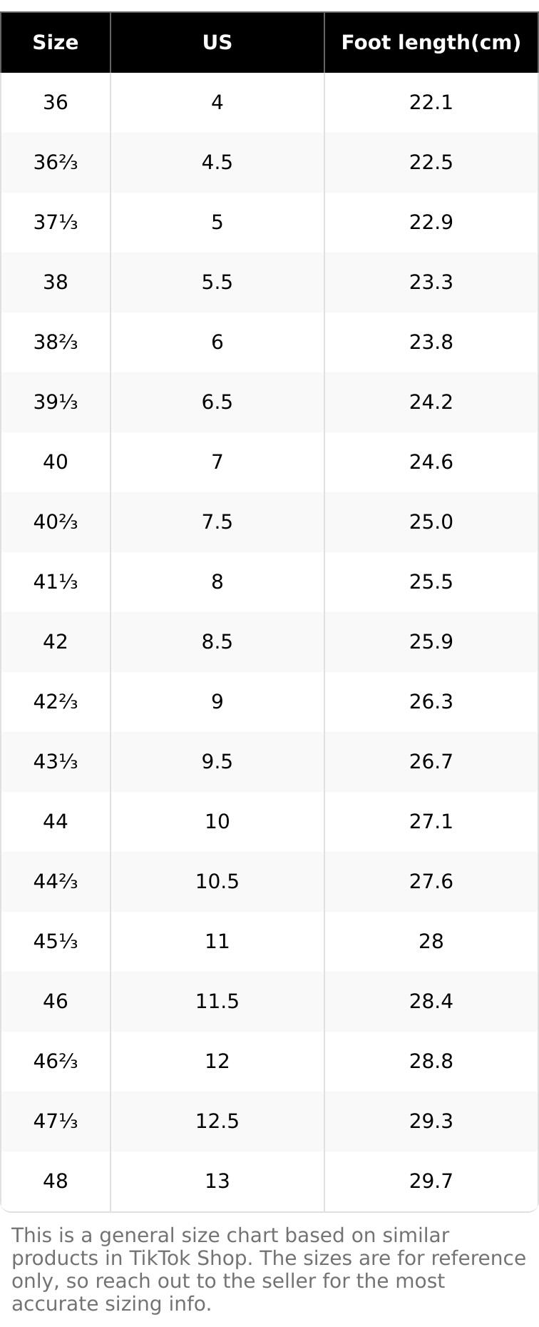 New Balance Men's 530 Silver Cream Running Shoes, from StockX New Balance Men's 530 Silver Cream Running Shoes, from StockX