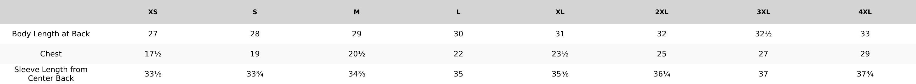 Idaho Sunset Long Sleeve - Unisex