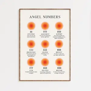 Angel Numbers Poster, Aura Poster, Positive Affirmations Print, Manifest Poster, Retro Gradient Poster, Eclectic Print Poster Prints No Framed, Gifts For Friend Lovers, Bedroom Wall Decor, Wall Art Home Decor, Vintage Poster Art