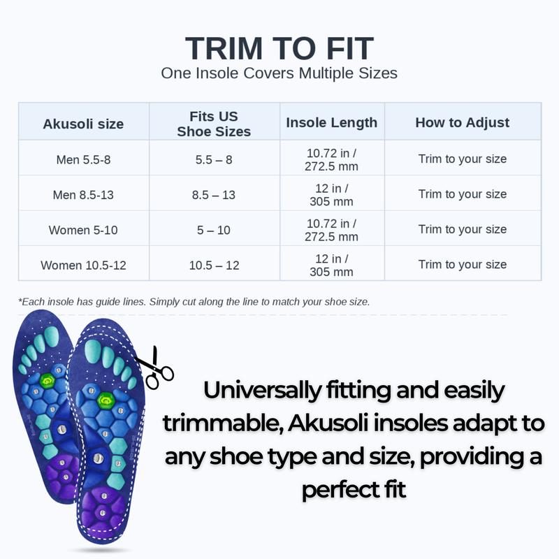 Akusoli Reduces Foot pain & Standing Fatigue, 220+ lbs Plantar Fasciitis Arch Supporting insoles for Men & Women, Work Boot Insole, Shock Absorbing Insoles for Running, Arch Support Inserts To Help & Orthotic flat feet insole, reduce migraine
