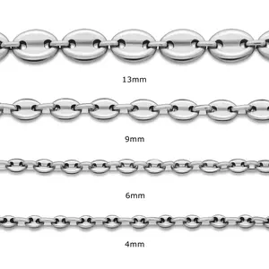 INFINITY CHAIN