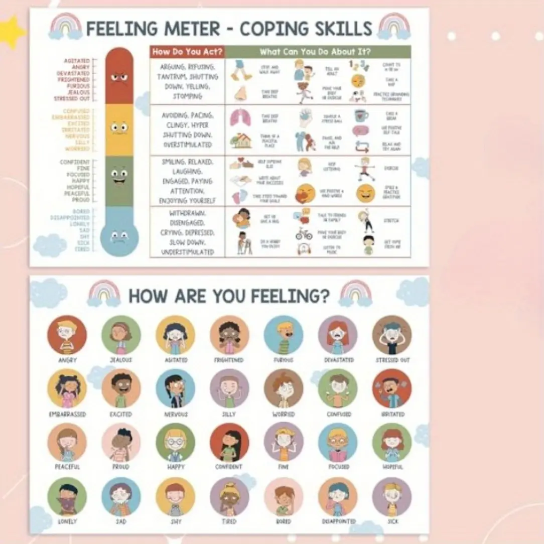 2pcs Frameless Feelings Chart - - Coping Skills Emotions Chart Poster - Calm Down Corner Supplies - Mental Health Posters - School Counselor Psychologist Homeschool Decoration Classroom Supplies Teaching Supplies Charts 8*10inches