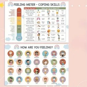 2pcs Frameless Feelings Chart - - Coping Skills Emotions Chart Poster - Calm Down Corner Supplies - Mental Health Posters - School Counselor Psychologist Homeschool Decoration Classroom Supplies Charts 8*10inches