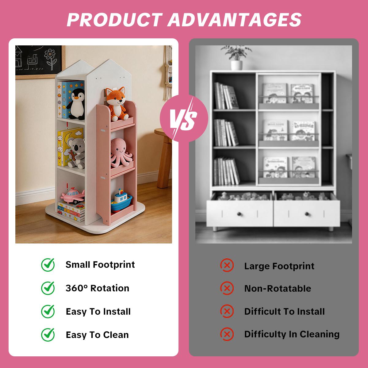 White 4-Tier PVC Corner Shelf System - 360-Degree Rotating Floor-Standing Bookshelf Tower, Space Saving Layered Multi-Shelf Living Room Furniture, Kids Book Organizer for Bedroom Small Spaces