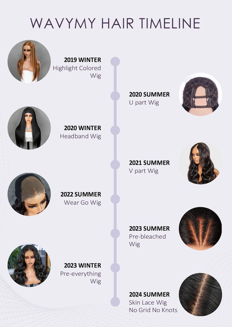 Wavymy Pre-Cut Lace Wig Put On and Go Wigs Reddish Brown Kinky Curly 7x5 Lace Closure Wig Wear Go Glueless Beginner Wig