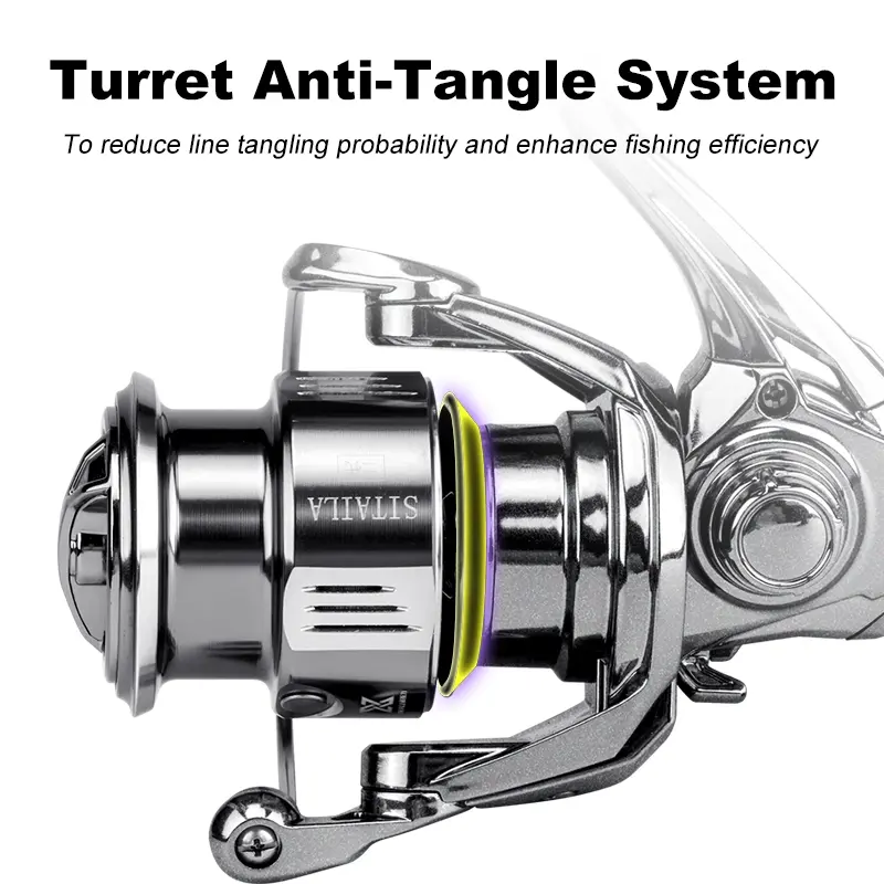 anti tangle fishing reel Spincast Reel, High Speed 2.6: 1 Gear Ratio, Mini Closed Face Fishing Built in Close Tackle with Fishing Lines for Fly Fishing Baitcasting Freshwate Saltwater (Red) : Sports & Outdoors The Kid Casters Tangle New rod; Line keeps getting