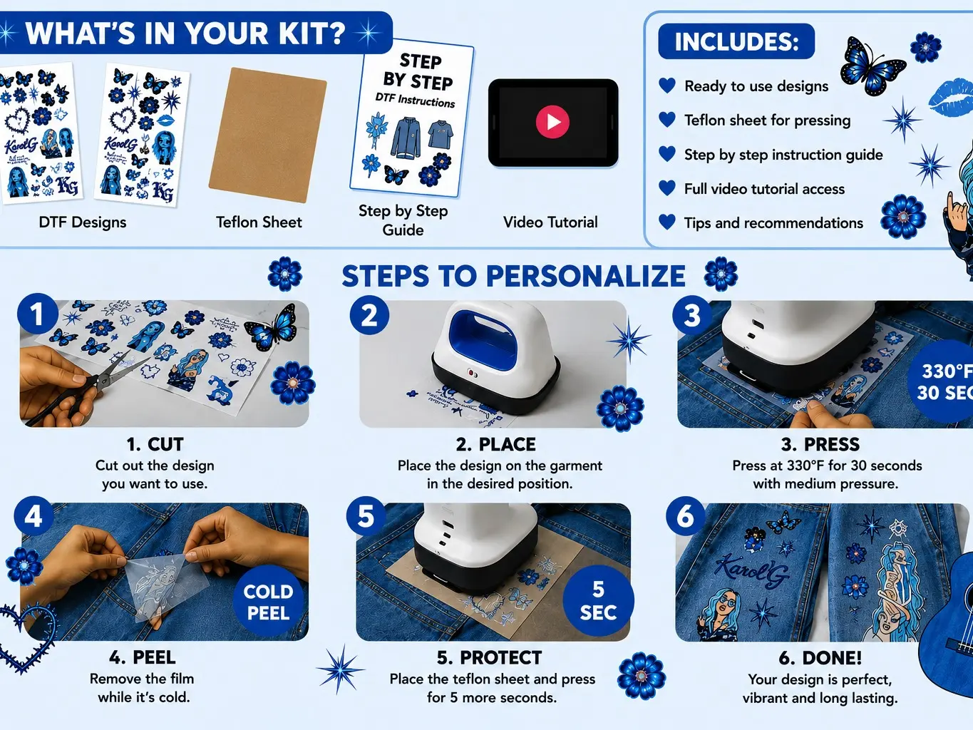 Blue DTF Heat Transfer Set for Jeans