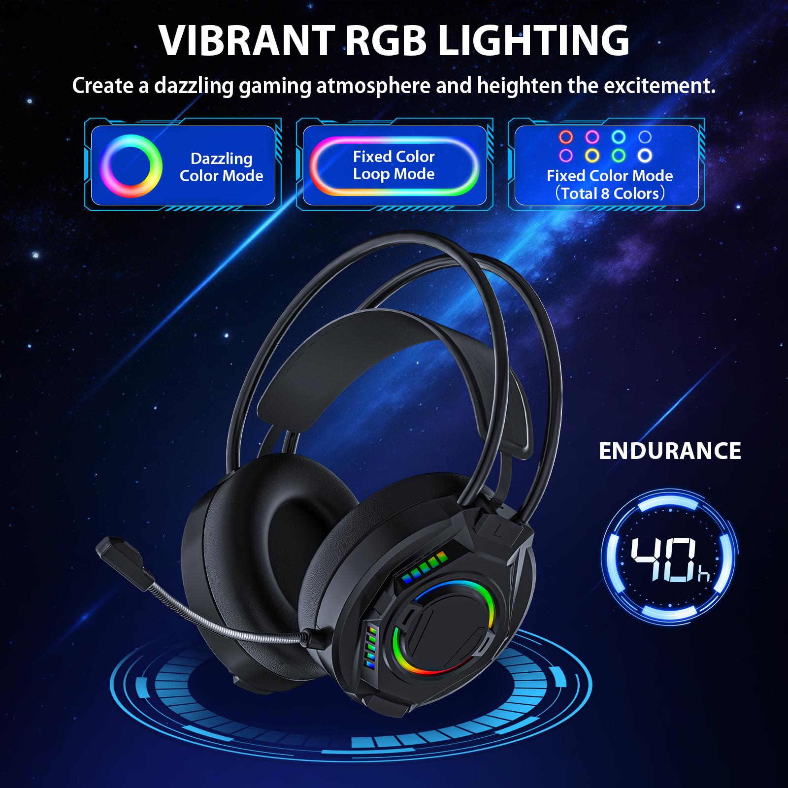 Stereo Surround Gaming Headset for PC, PS4, PS5, Xbox Series X/S Controller, Cell phone Headset with Noise Canceling Mic, LED Light Over Ear Headphones