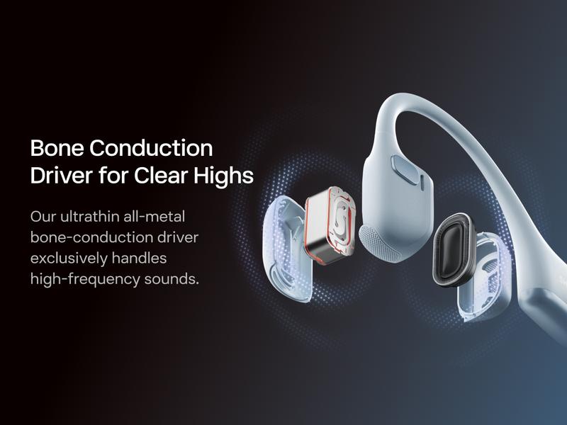 SHOKZ OpenRun Pro 2 - Open-Ear, Bone Conduction Sport Headphones - Sweat Resistant, Workout Headphones with Deep Bass and Smart Mic