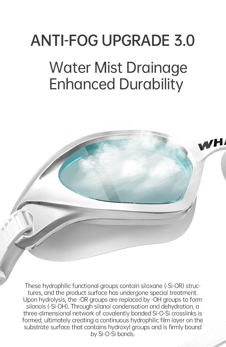 WHALE Adult Swimming Goggles, Polycarbonate Anti-Fog Lenses, Water-Film Coating, Wide View, Soft Silicone Seal, Adjustable Nose Bridges, Adjustable Fit Goggles for Swimming