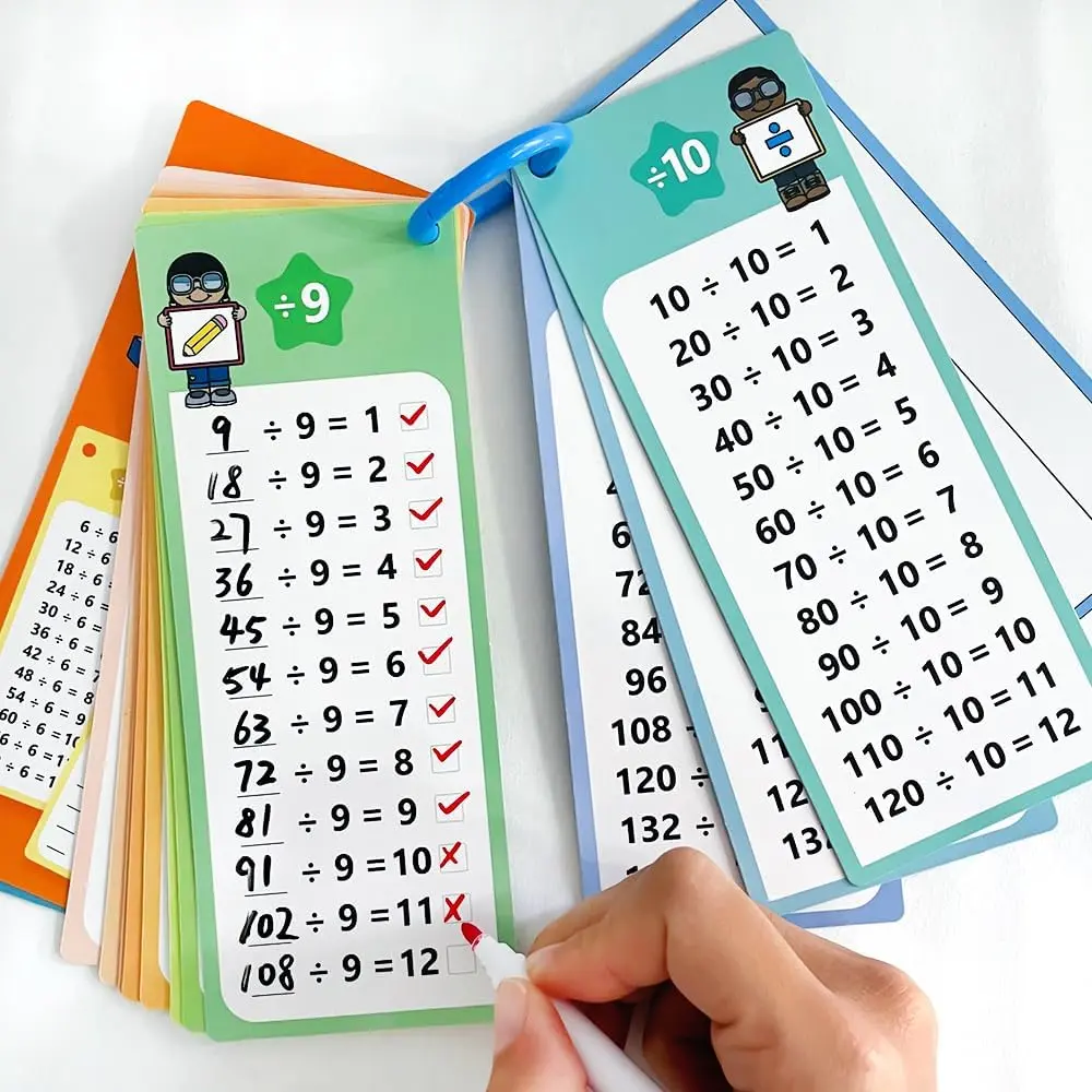15 Big 1-12 Division Table Double-Side Flashcards with 2 Dry Erase Pens, Self-Check Educational Math Learning Aids for Kids, Elementary School Classroom & Home Teaching Tools