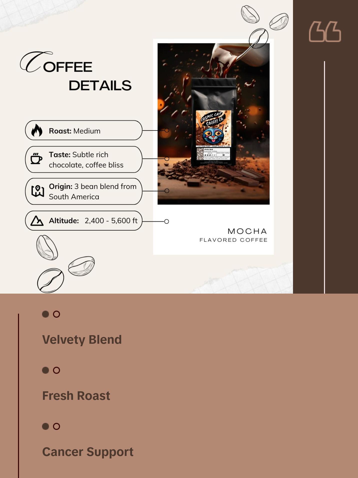 Mocha Flavored Coffee | Medium | Naturally Flavored | Sugar Free | No Artificial Additives |   Roasted & Shipped Same Day | 1% Profit to Cancer Research