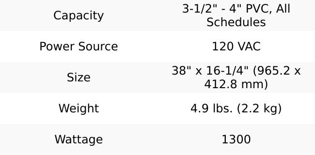 Greenlee 860-4 3-1/2" - 4" PVC Heating Blanket