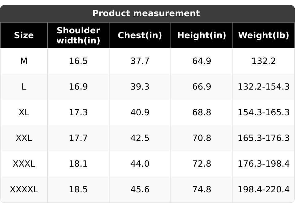 Product Detail