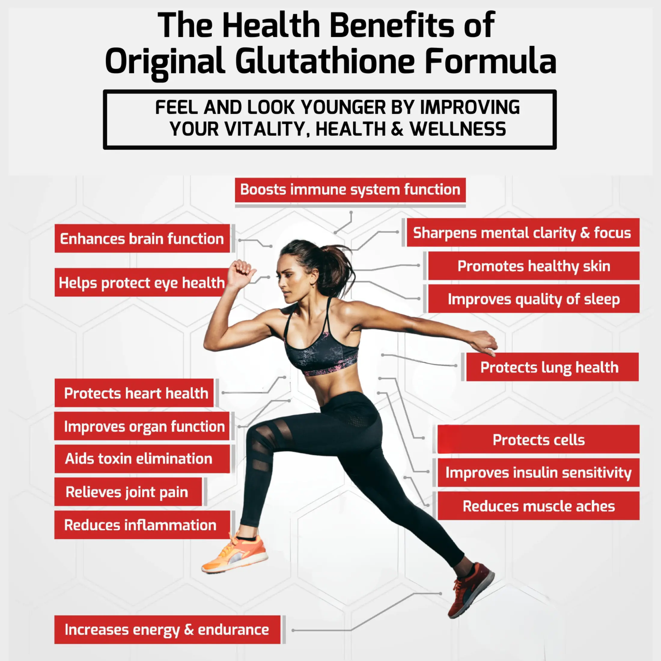 Original Glutathione Formula, OGF by RobKellerMD, daily supplement to boost glutathione, 180 capsules - TikTok Shop Original Glutathione Formula, OGF by RobKellerMD, daily supplement to boost glutathione, 180 capsules - TikTok Shop