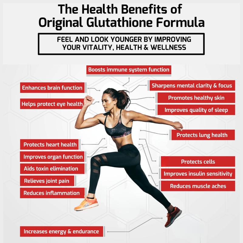 Original Glutathione Formula, OGF by RobKellerMD, daily supplement to boost glutathione, 180 capsules