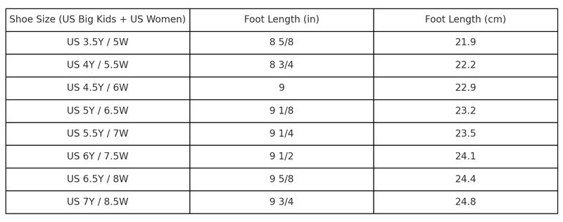 New Balance 9060 Vintage Grey Youth / Women’s Perfect Trendy Daily Casual Fashion Footwear Walking Sneakers Shoes Trainer Girl Comfortable