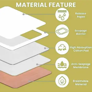 One-time castor oil package, a sticker that can be applied to the navel, 50 cotton-padded strips combined with castor oil for use as a massage oil package, can be freely applied to any position-5D