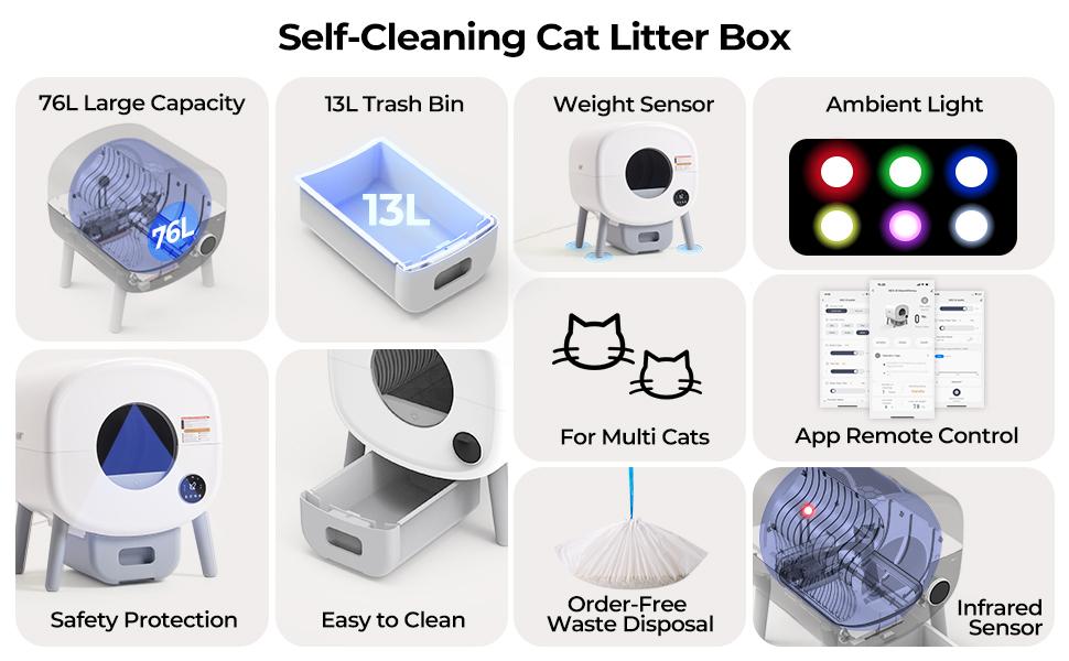 FSITEGO-Self Cleaning Cat Litter Box: Extra Large Automatic Litter Box ...