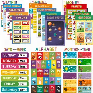 16 Laminated Kids Educational Posters, Preschool Posters for Classroom, Kindergarten Wall Decor, Perfect for Ages 1-5, Ideal for Elementary and Educational-Themed Rooms.