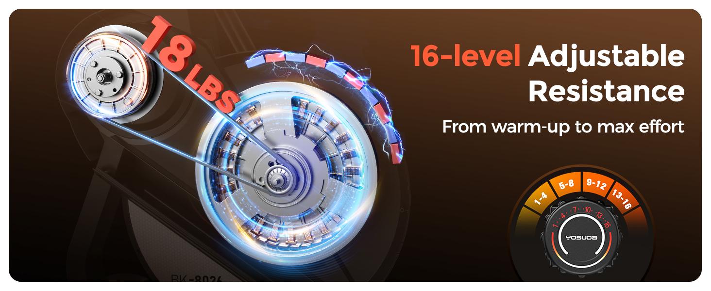 YOSUDA Elliptical Exercise Machine, 3-in-1 (Elliptical + Cardio Climber + Stair Stepper) Elliptical Machine for Home gym with 45°Incline, 15.5 in Stride, 16-Levals Resistance, Quiet Magnetic System, aerobic exercise equipment