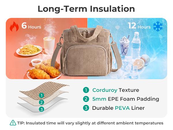 【NEW IN】BAGSMART Insulated 14L Lunch Bag for Women, Double Deck Leakproof Cooler Bag with Corduroy Texture for Office Work & Outdoor Picnic summerwins tiktokshopsummersale tiktokshopbacktoschool